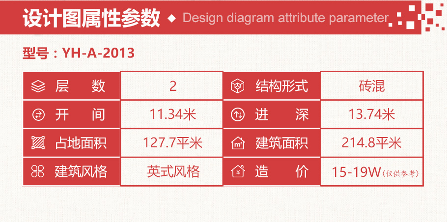 130平米英式帶車(chē)庫(kù)農(nóng)村別墅設(shè)計(jì)圖紙，造價(jià)低至15萬(wàn)