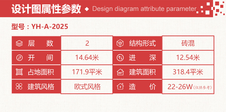 25萬歐式田園農村小別墅設計圖紙，帶復式客廳，美觀經濟