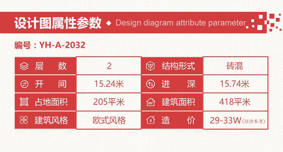 鄉村二層歐式小別墅設計圖，簡約而不簡單