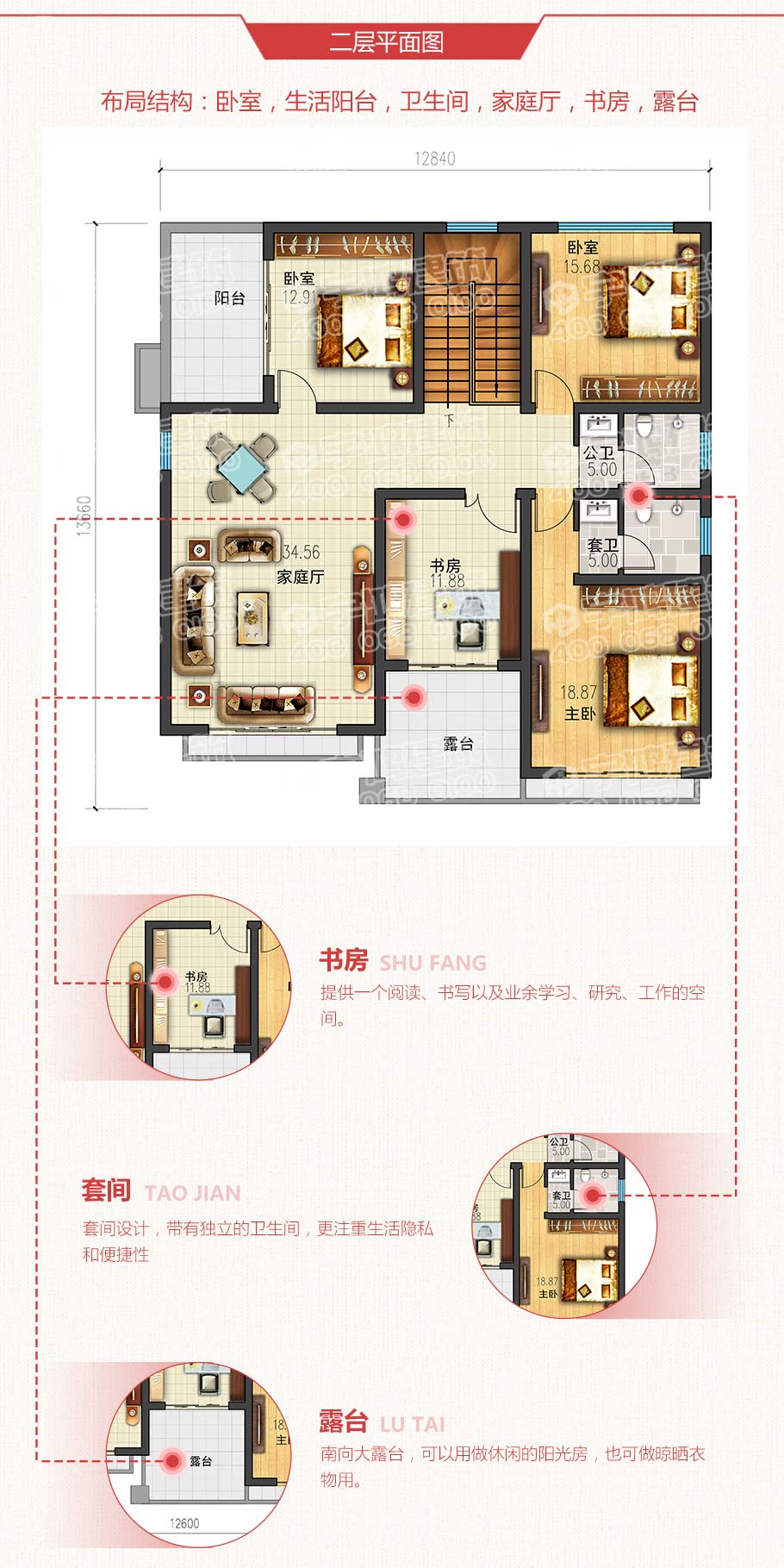 唐式風(fēng)格農(nóng)村二層自建房設(shè)計(jì)圖紙及效果圖，古樸典雅