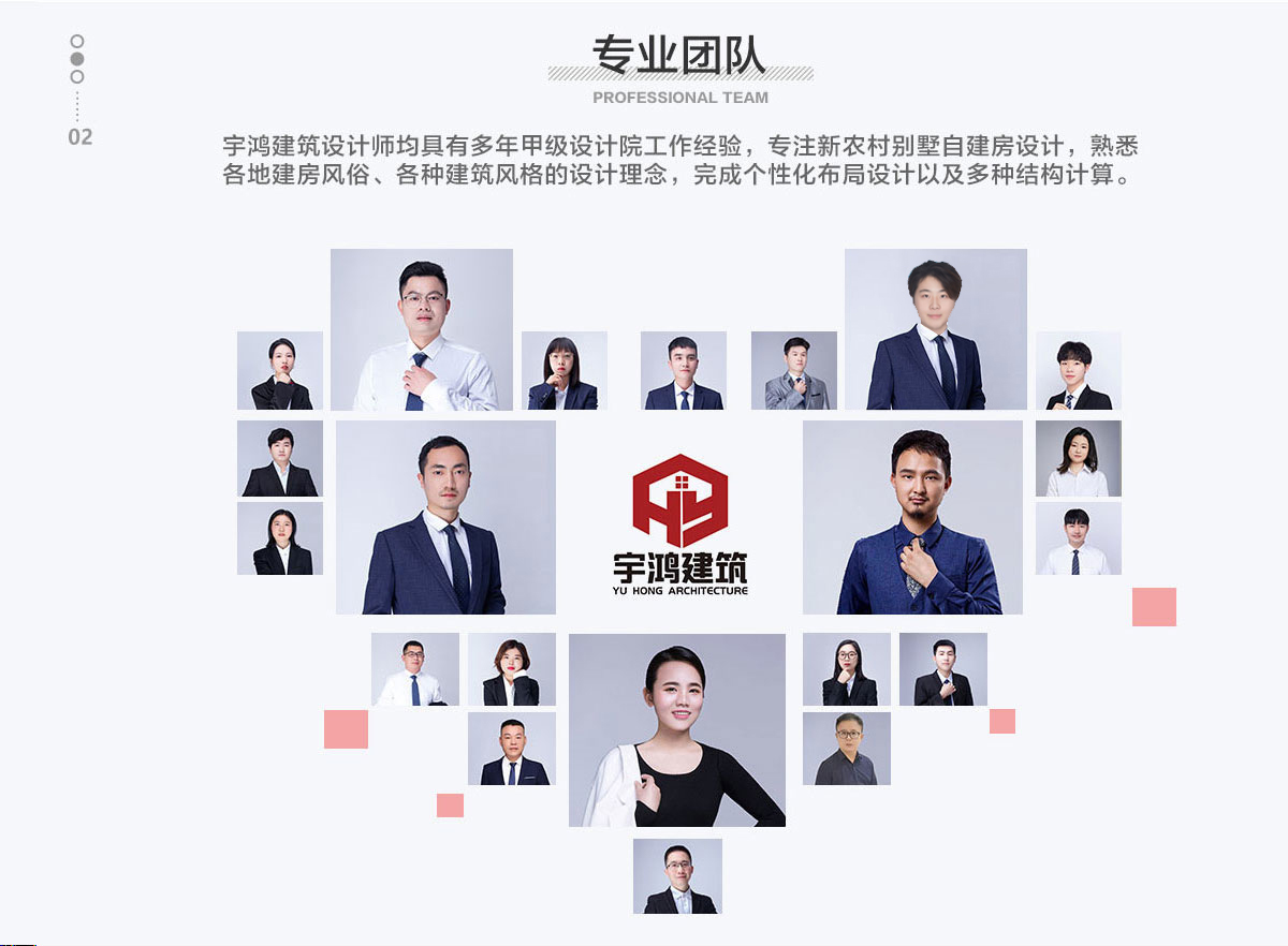 設計團隊.jpg